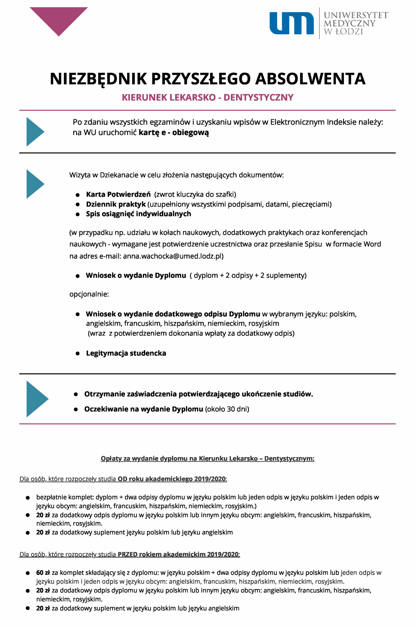 Niezbednik-przyszlego-absolwenta-lek-dent